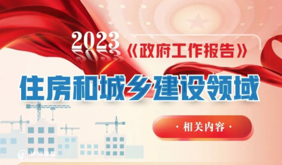 最全2023年政府工作报告